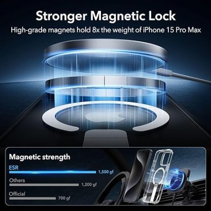 ESR for iPhone 15 Pro Max Case,Compatible with MagSafe,Fully Adjustable Flickstand,Military-Grade Drop Protection,Slim Back Cover with Patented Kickstand, Boost Series, Clear