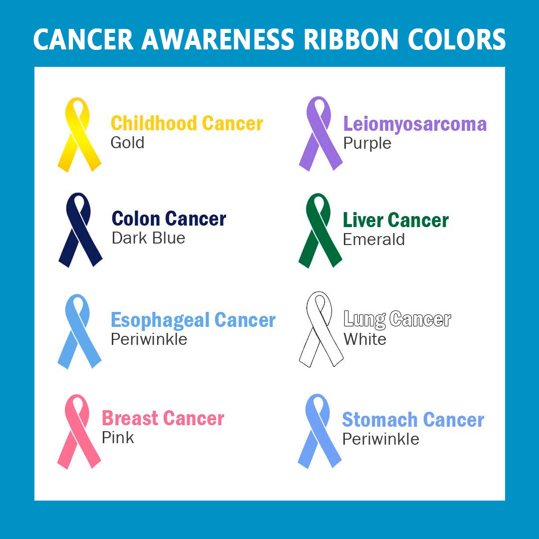 I Wear Ribbon For Myself Cancer Ring