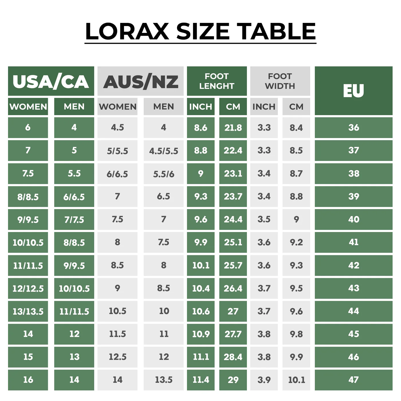 Lorax Pro - Healthy & non-slip barefoot shoes (unisex)