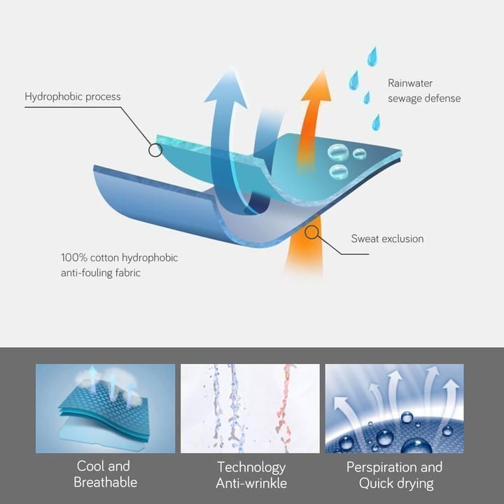 Anti-Dirty Hydrophobic T-Shirt