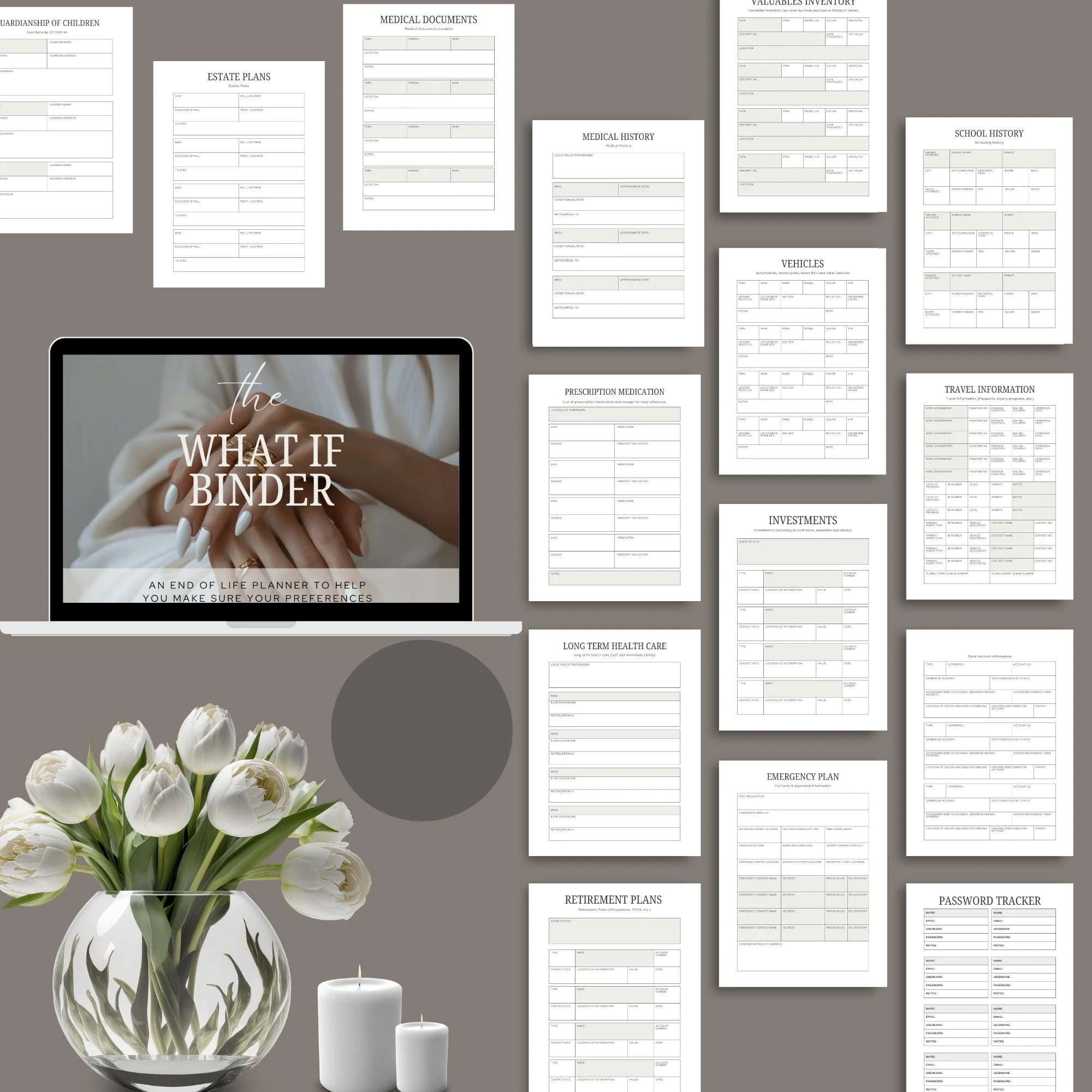 What If Binder. End Of Life Planner