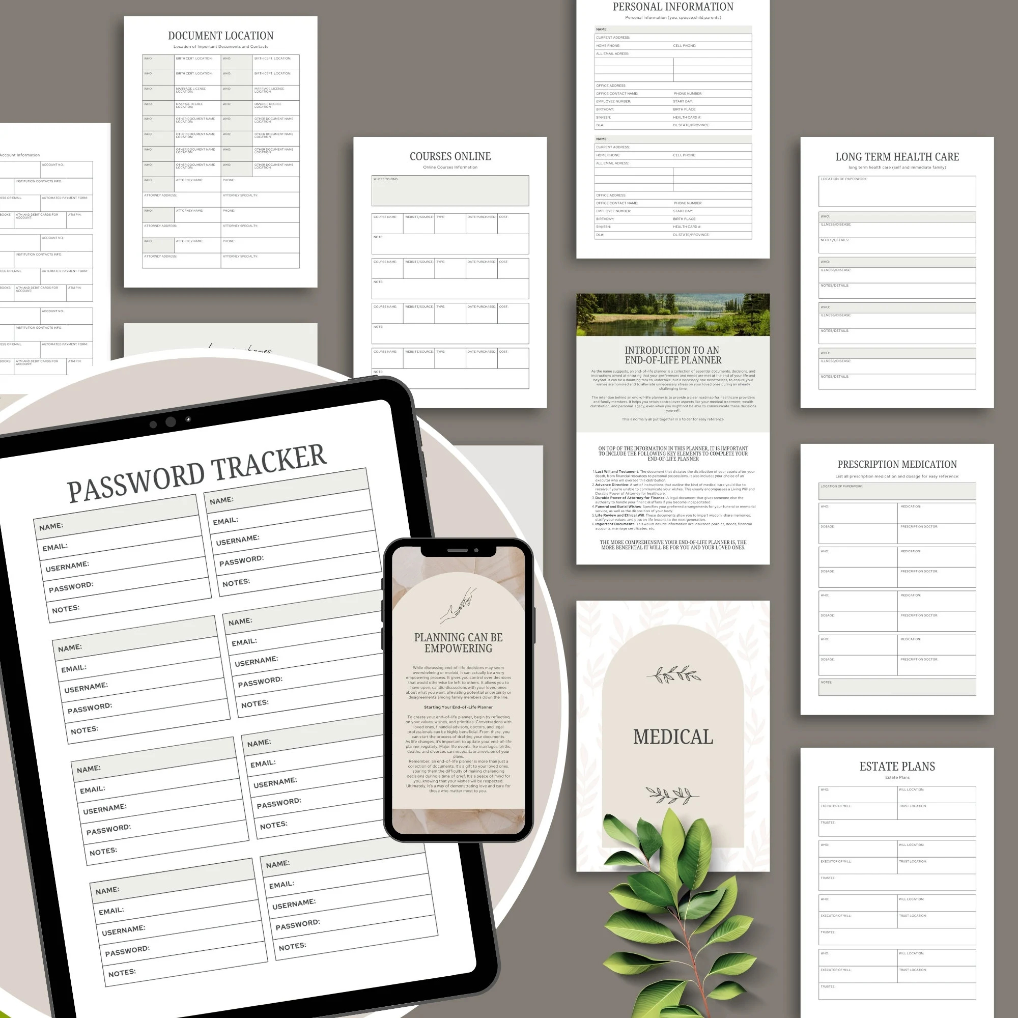What If Binder. End Of Life Planner