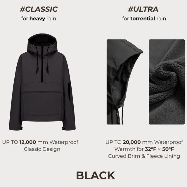 Fleece-lined Waterproof Raincoat Hoodie With Kangaroo Pocket