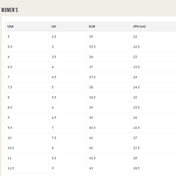 2023 Casual Women's Sandals