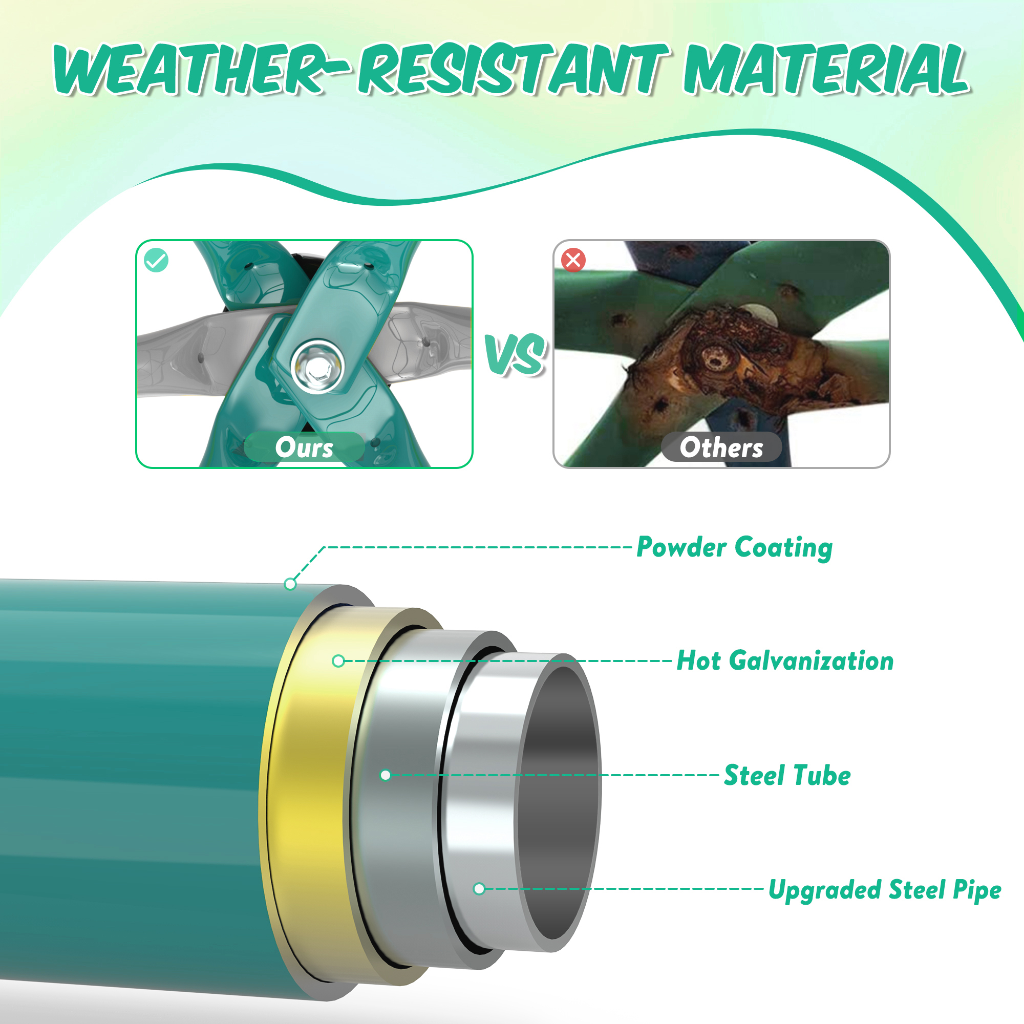 POWANLI 3-in-1 Climbing Dome,144" Dome Climber with Hammock, for Kids Outdoor Play Equipment Jungle Gym, 1000lbs Jungle Gym, Anti-Rust, Easy Assembly, Green+Grey