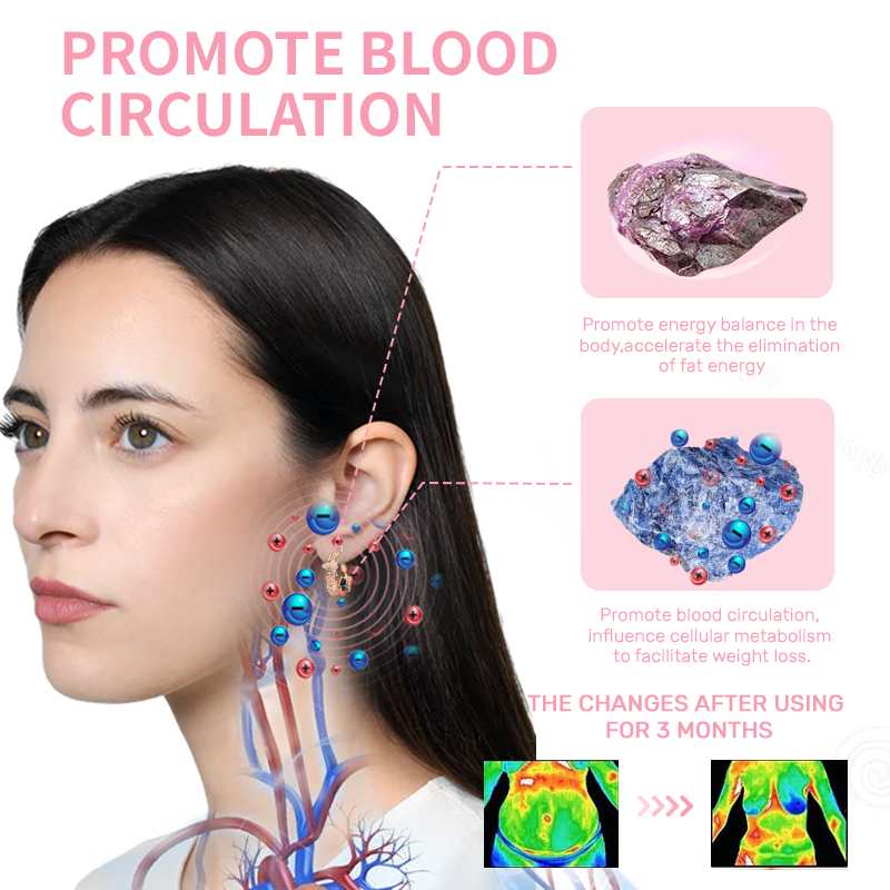 Powerful Therapy Detox Earrings【Eliminate body fat】