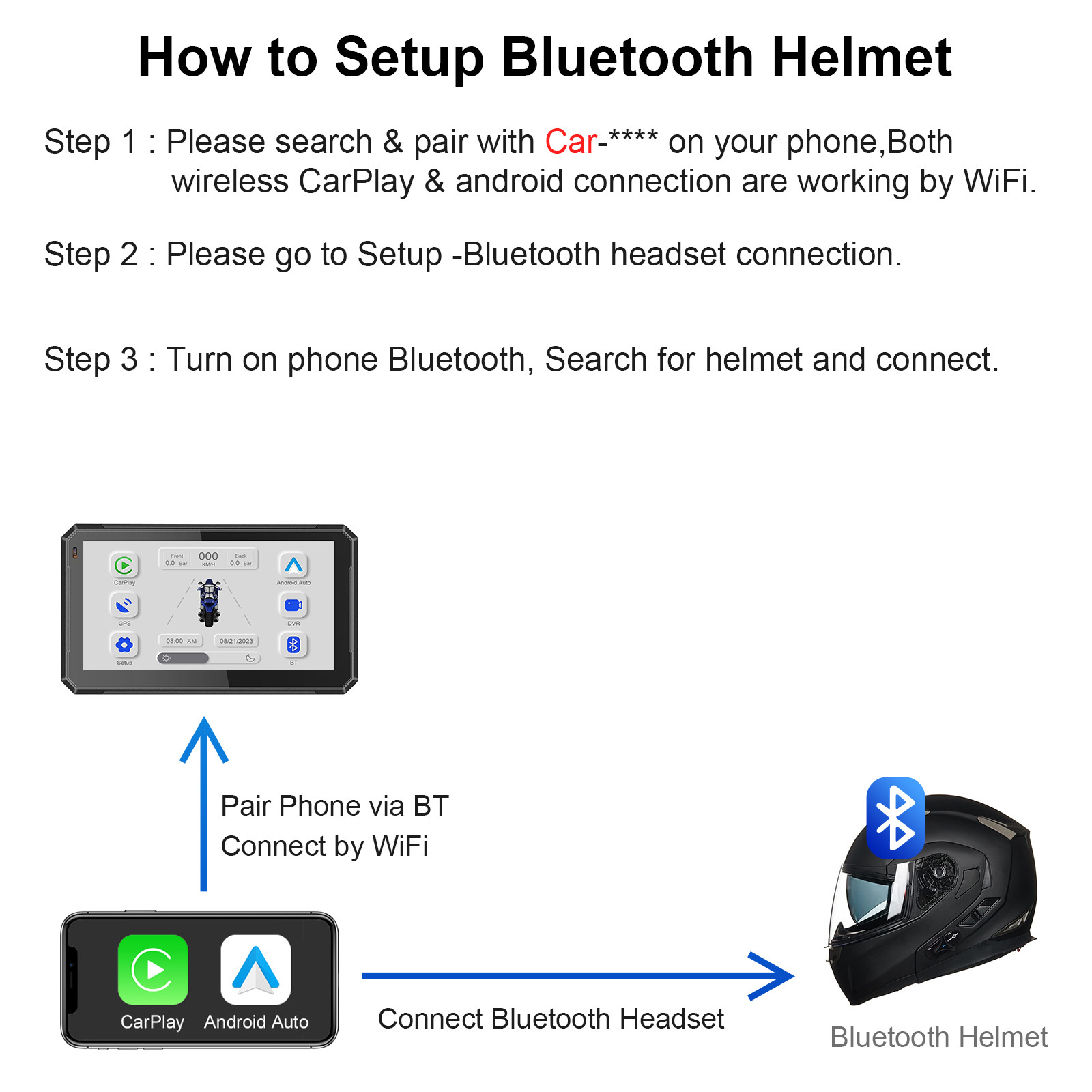 IYING M7 Pro 7 Inch Motorcycle Carplay Portable Android Auto Player Supports WIFI, Dual Bluetooth
