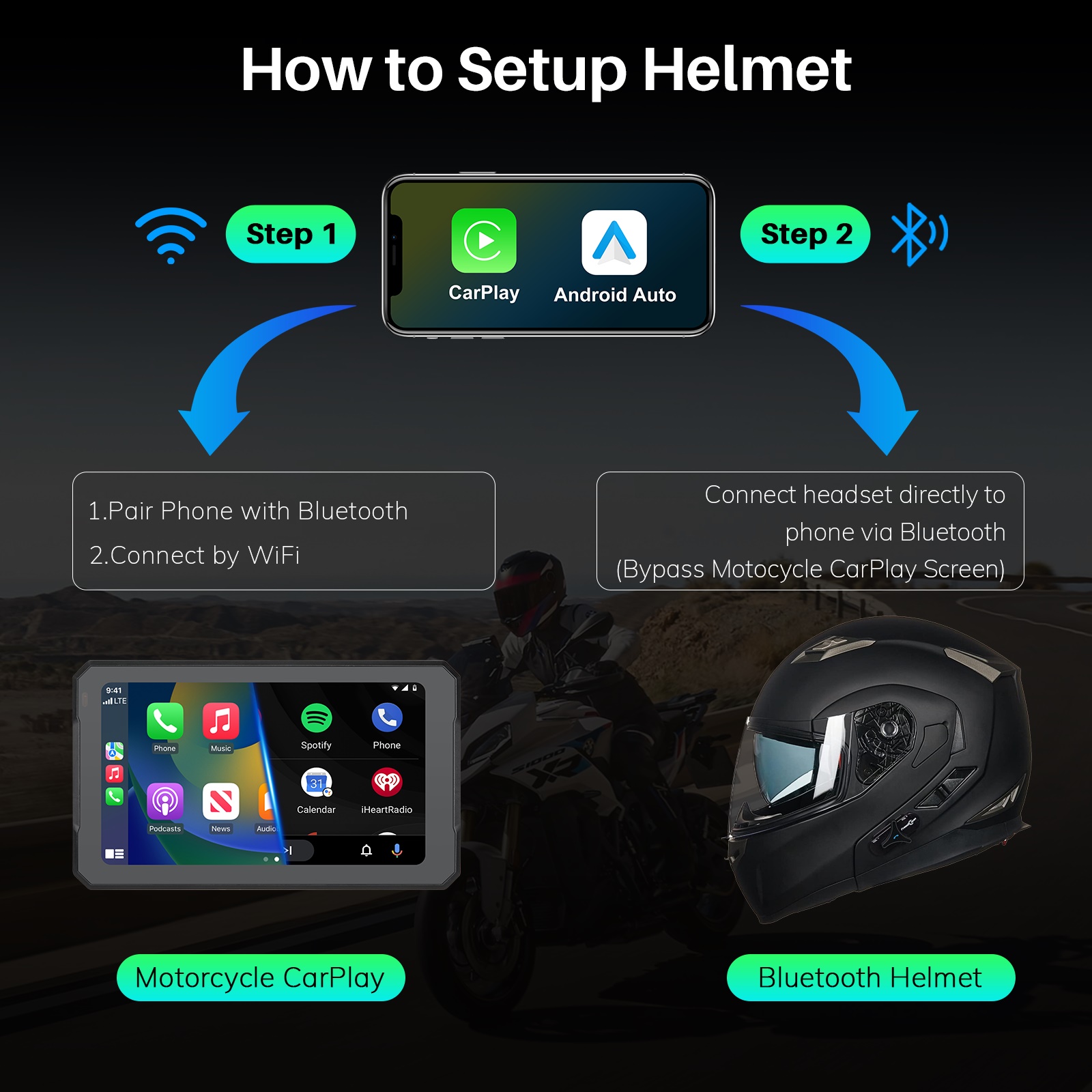 7 Inch Carplay Android Auto BMW Moto Stereo OEM for BMW R1200GS R1250GS S1000XR