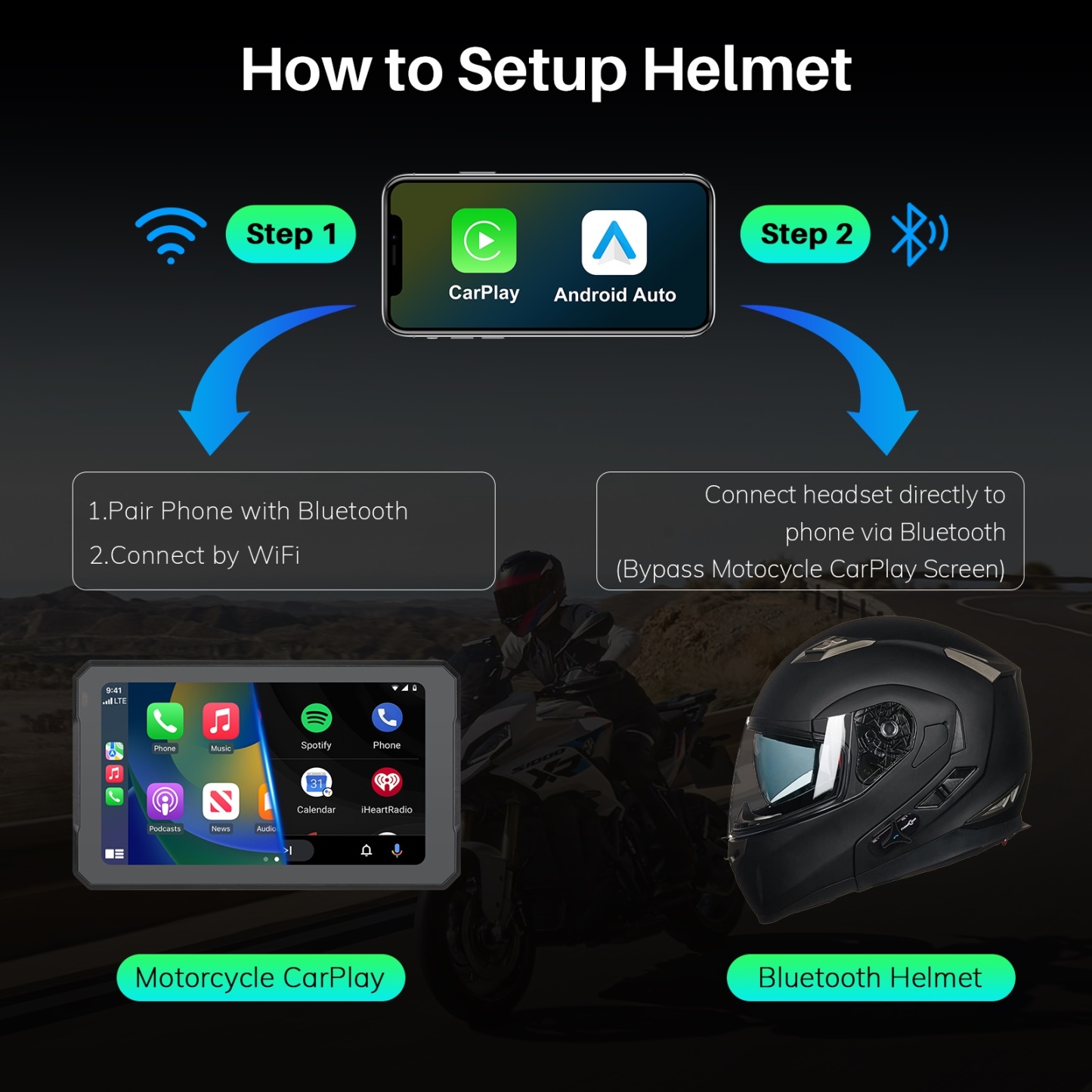 7 Inch Carplay Android Auto BMW Moto Stereo OEM for BMW R1200GS R1250GS S1000XR