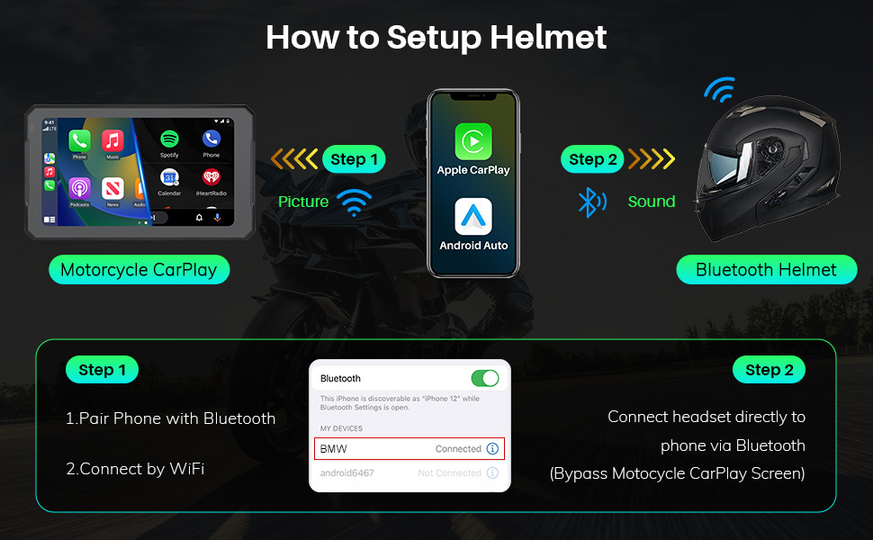 7 Inch Carplay Android Auto BMW Moto Stereo OEM for BMW R1200GS R1250GS S1000XR