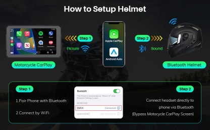 7 Inch Carplay Android Auto BMW Moto Stereo OEM for BMW R1200GS R1250GS S1000XR