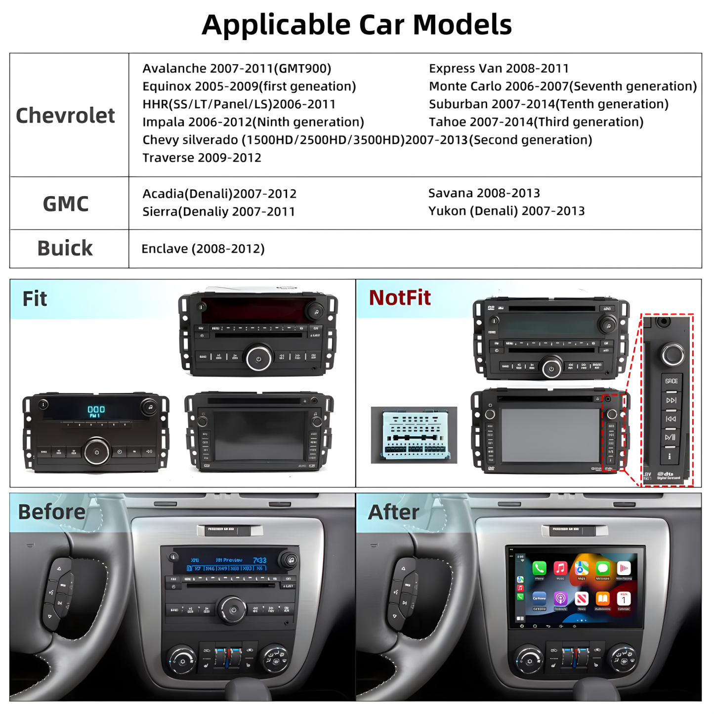 8-Inch IPS Touch Screen Car Stereo For GMC