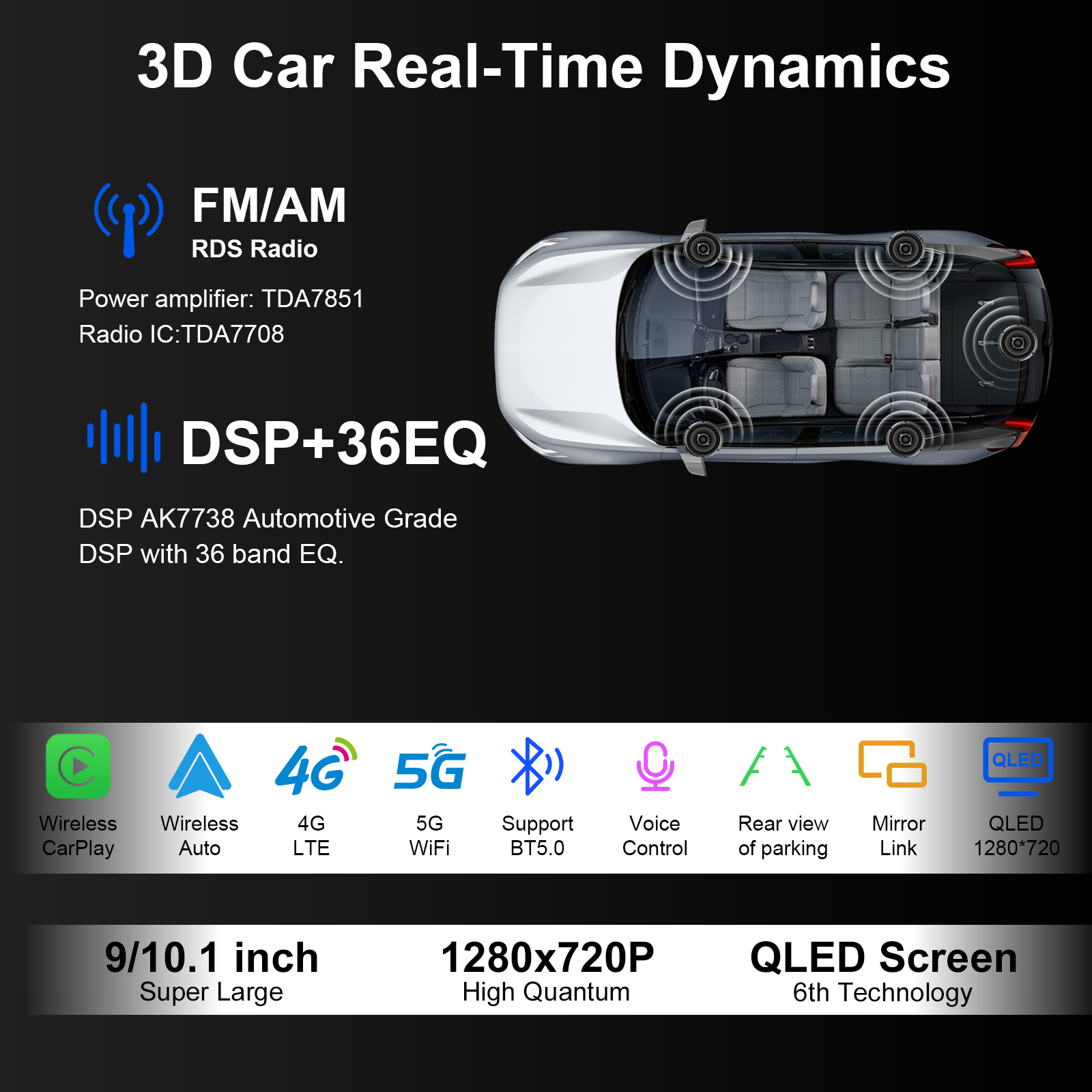 10-inch Double DIN Android Knob-Adjustable Touch Screen Car Radio