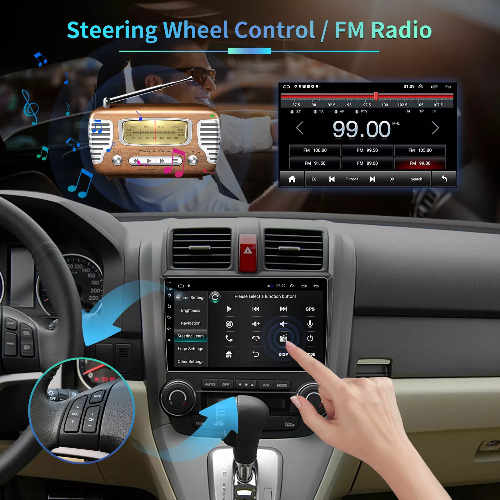 9.2" Android 13 Car Radio For Honda CRV 2007-2011 