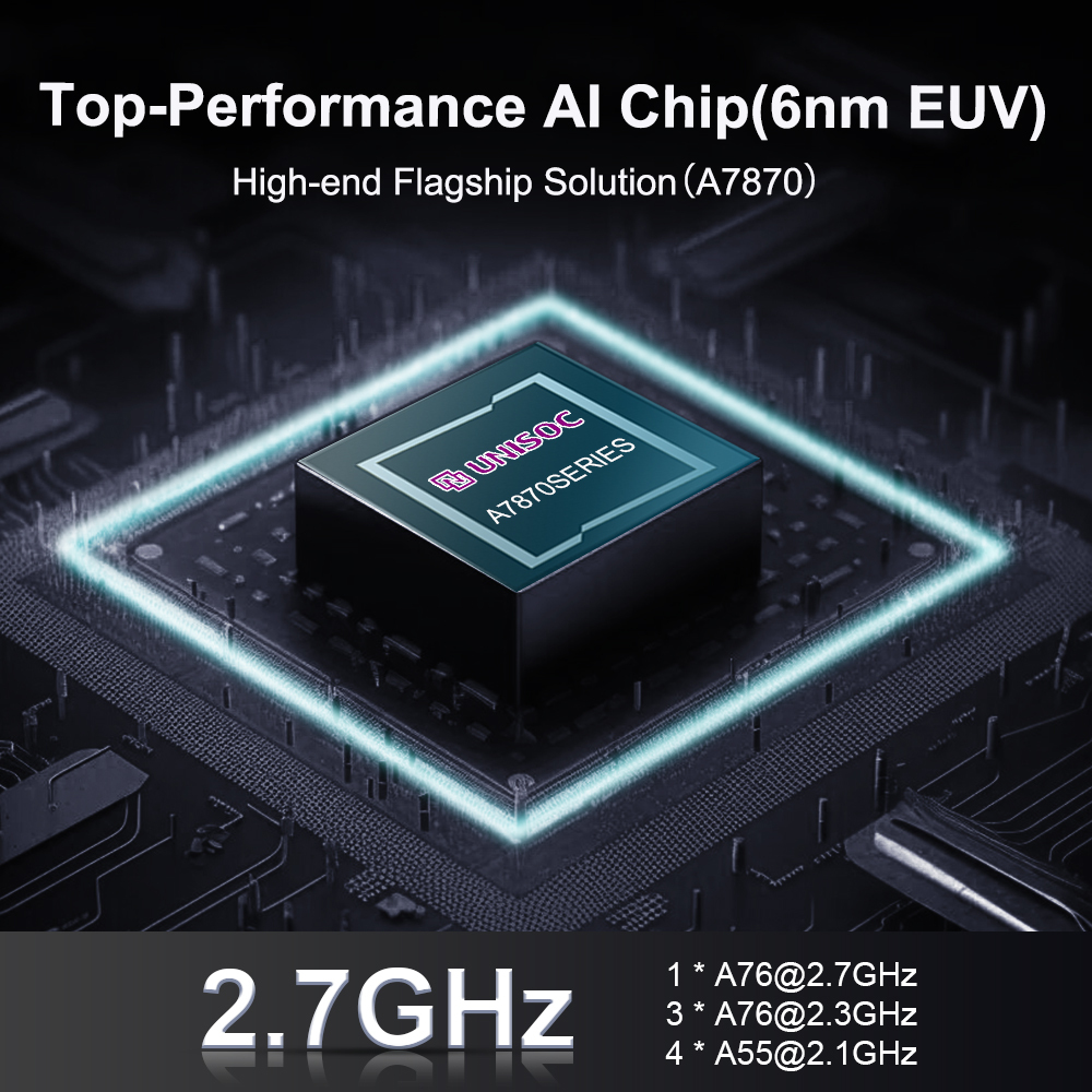 9''/10''  Android 13 Car Radio Automotive Multimedia Player