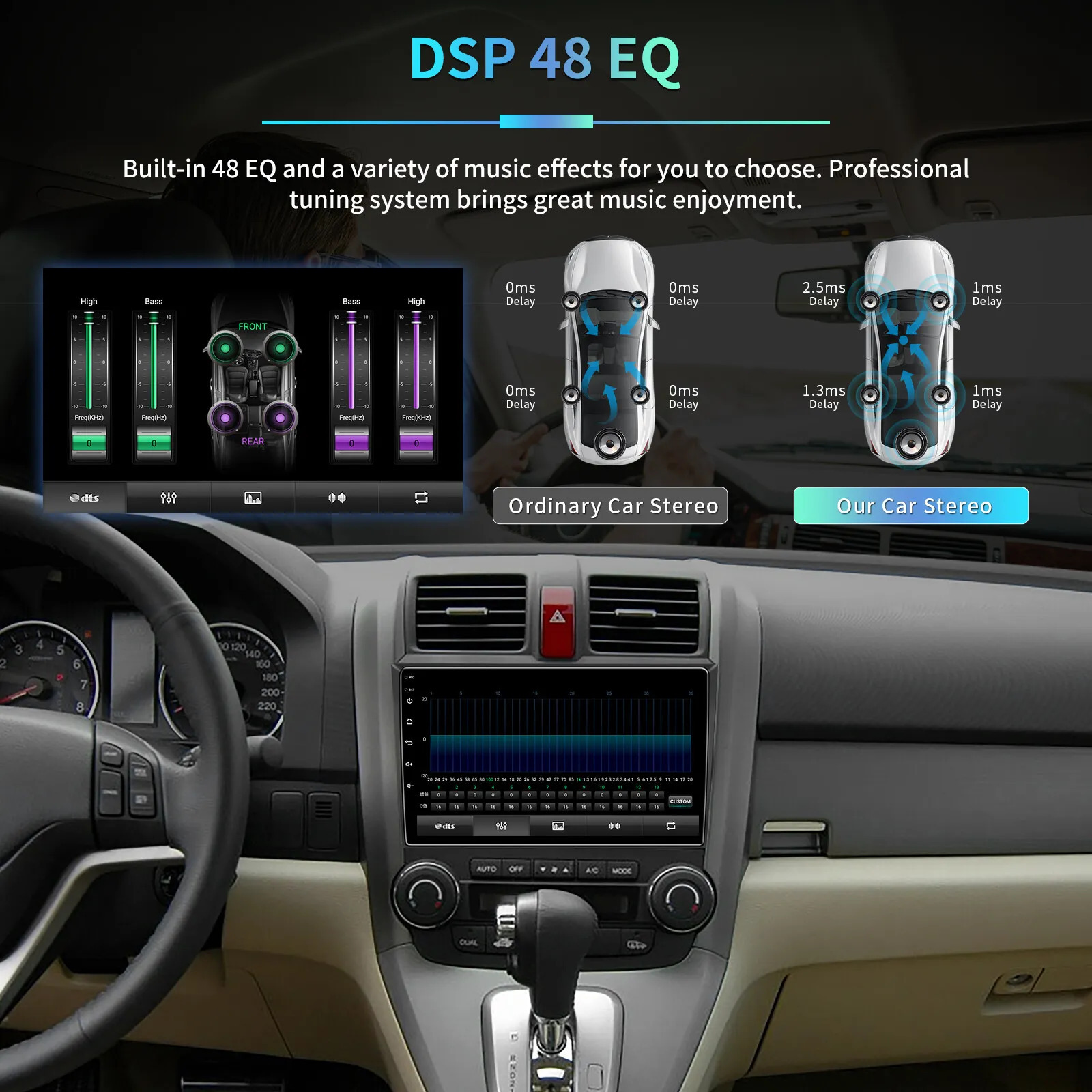 9.2" Android 13 Car Radio For Honda CRV 2007-2011 