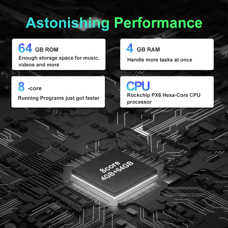 With an octa-core processor