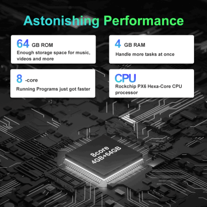 With an octa-core processor