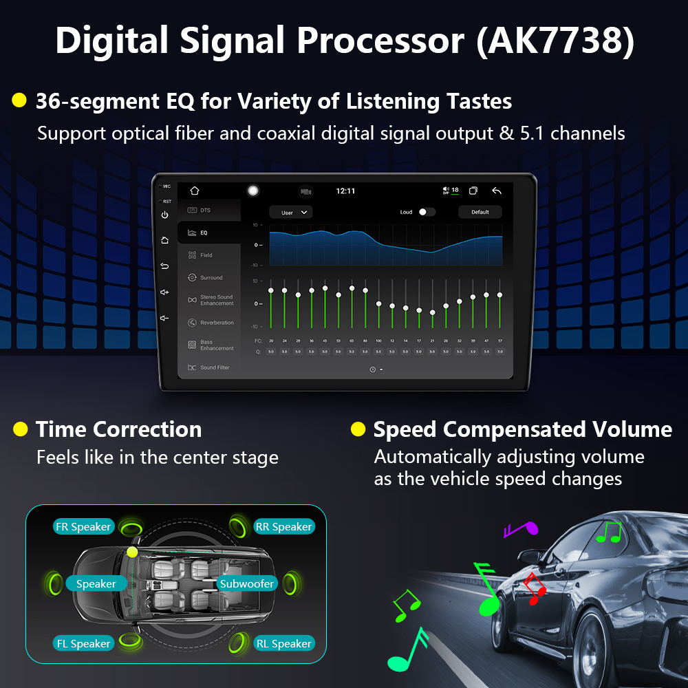 9''/10''  Android 13 Car Radio Automotive Multimedia Player