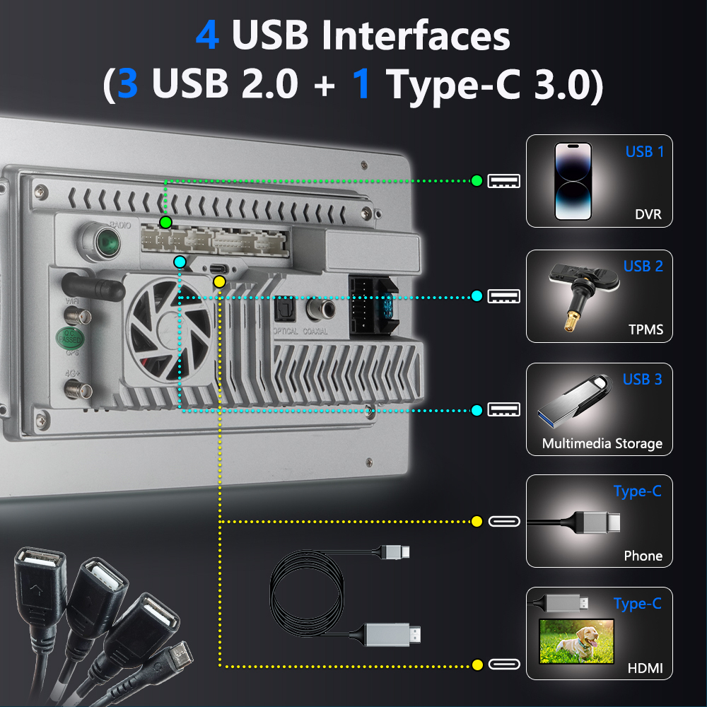 9''/10''  Android 13 Car Radio Automotive Multimedia Player