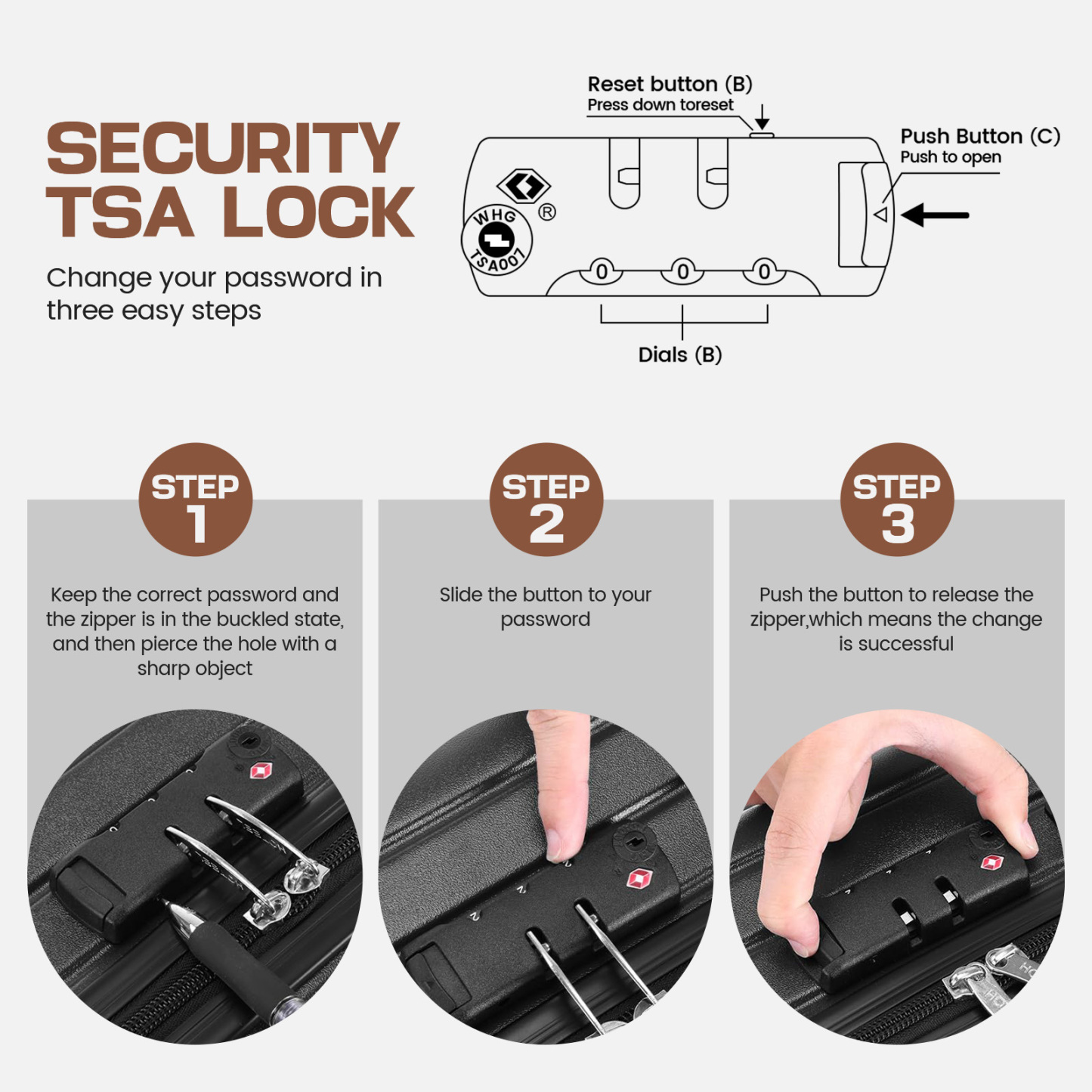 SANOPY 20" Luggage Set, Hardside 3PCS Suitcase Set with TSA Lock and Spinner Wheels, Black