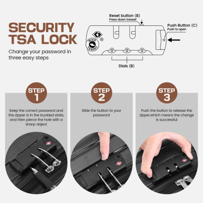 SANOPY 20" Luggage Set, Hardside 3PCS Suitcase Set with TSA Lock and Spinner Wheels, Black