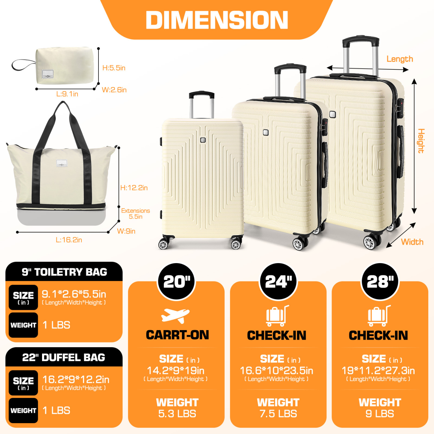 SANOPY 20" Carry-On Luggage Set, Hardside 3PCS Lightweight ABS+PC Suitcase Set with TSA Lock and Spinner Wheels, Beige