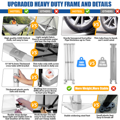 SANOPY 10x15 Pop Up Canopy Tent Heavy Duty with 4 Sidewalls Tents for Parties Outdoor Canopy Event Tent Wedding with Roller Bag, UV 50+ & Upgraded No Water, Thick Hexagonal Legs, White