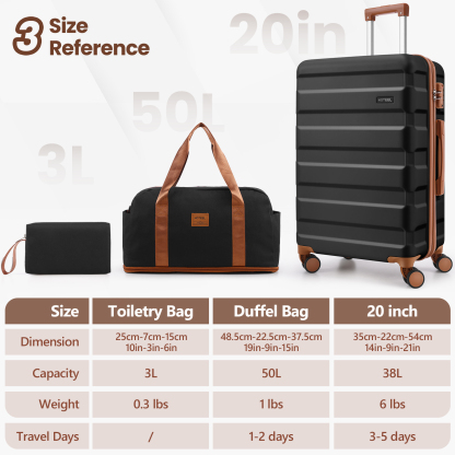 SANOPY 20" Luggage Set, Hardside 3PCS Suitcase Set with TSA Lock and Spinner Wheels