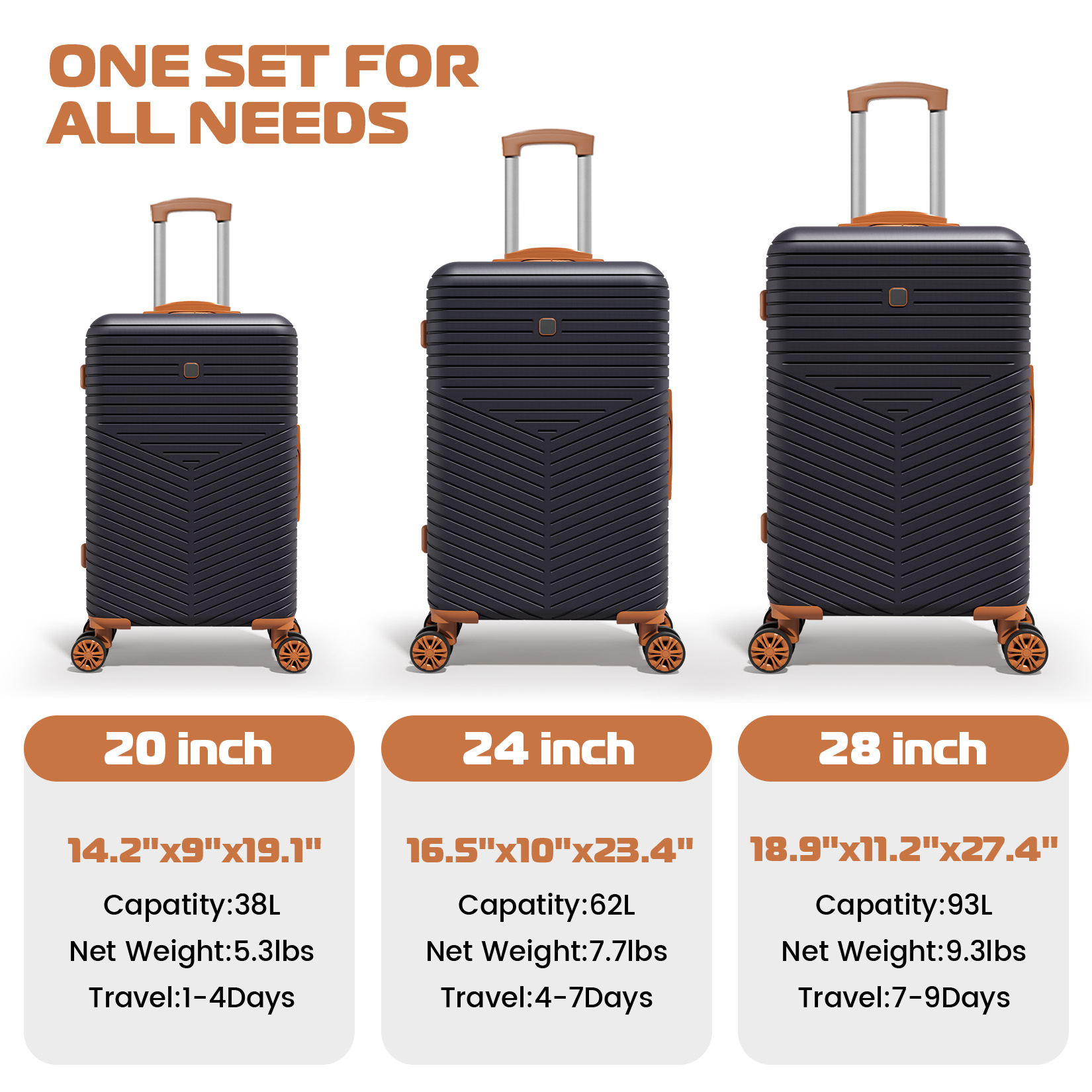 SANOPY 4 Pcs Luggage Set, ABS+PC(Sturdy) Hardshell Suitcases, TSA Locks, Silent Dual Spinner Wheels, Black