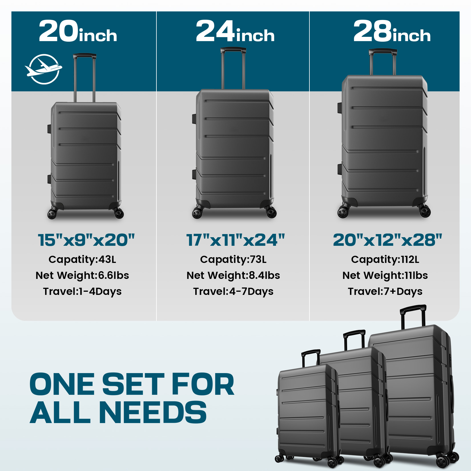 SANOPY 3-Piece Carry On Luggage Set, Hardside Suitcase Set with TSA Lock Spinner Wheels, Black