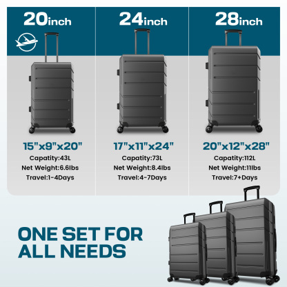 SANOPY 3-Piece Carry On Luggage Set, Hardside Suitcase Set with TSA Lock Spinner Wheels, Black