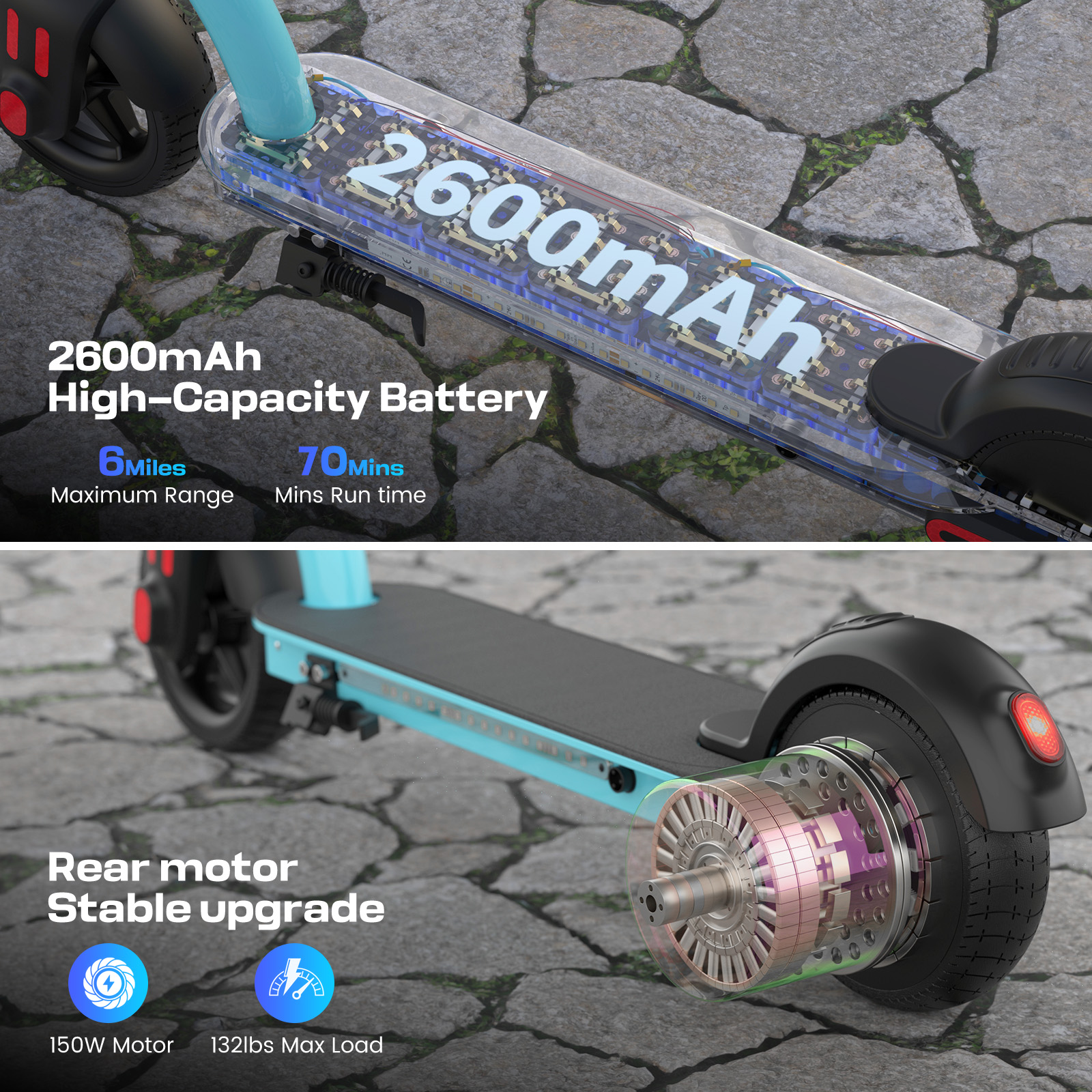 SANOPY 150W Electric Scooter for Kids, 3 Speeds Adjustable, Max Load 132lbs, LED Visible Display for Kids Ages 6-14,Ideal Gifts for Kids