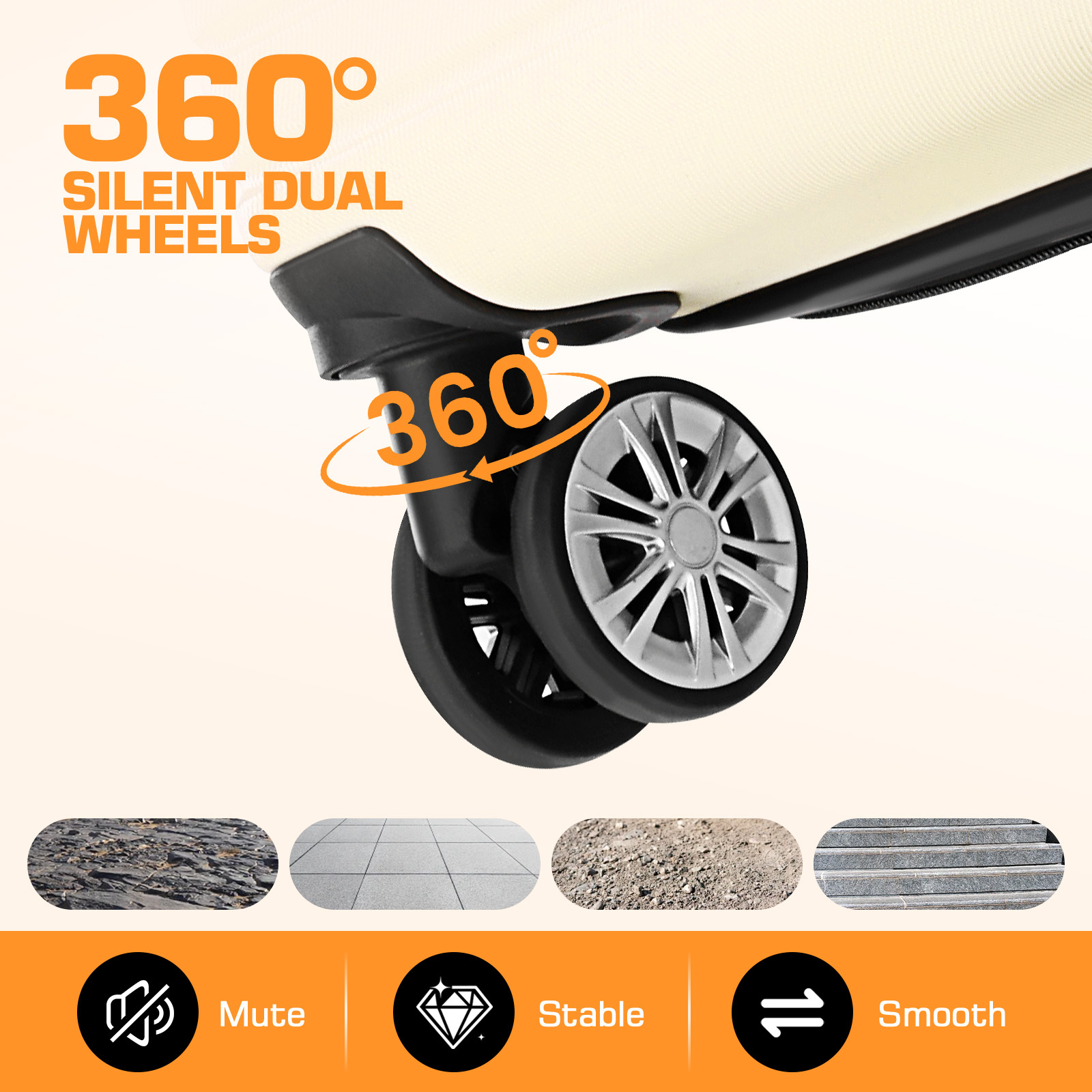 SANOPY 20" Carry-On Luggage Set, Hardside 3PCS Lightweight ABS+PC Suitcase Set with TSA Lock and Spinner Wheels, Beige