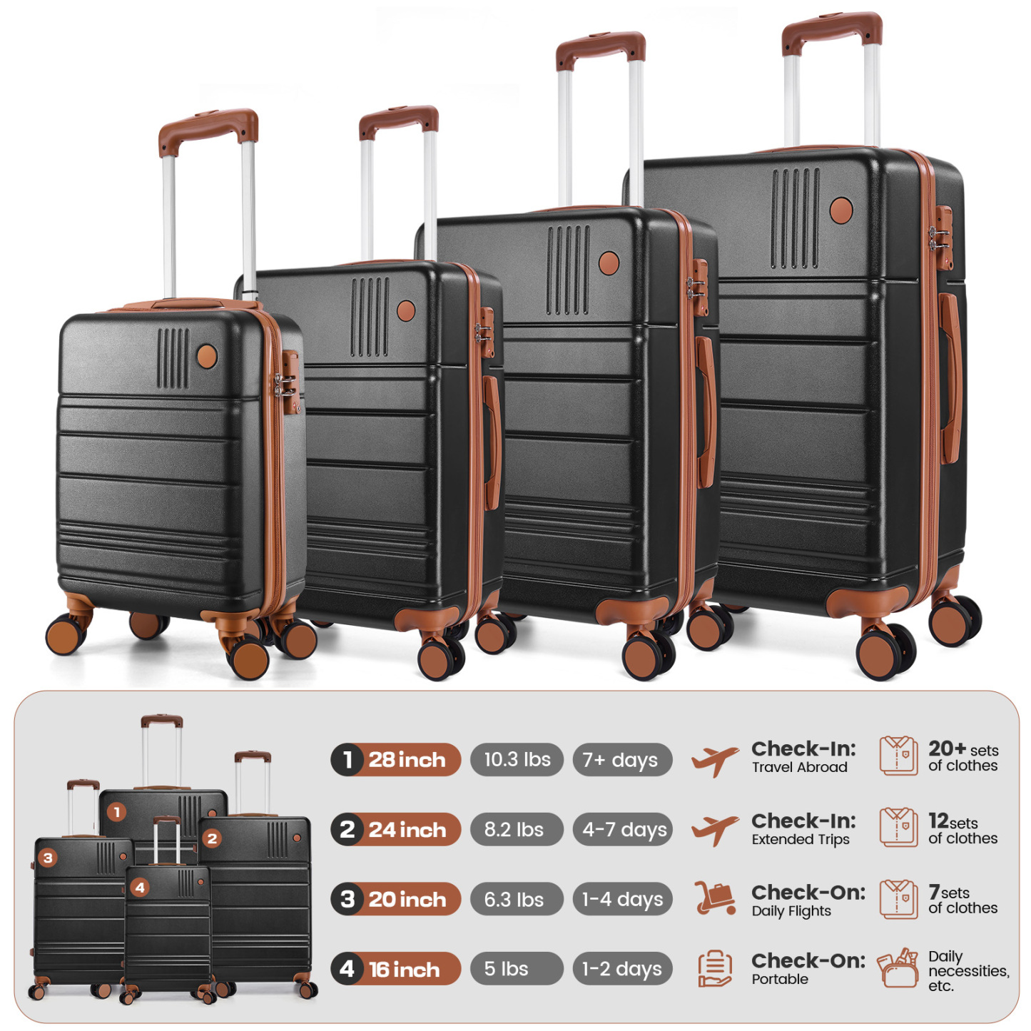 SANOPY 3 Piece Hardshell Luggage Set, ABS+PC Lightweight Suitcase Set with Double Spinner Wheels TSA Lock. (Black)