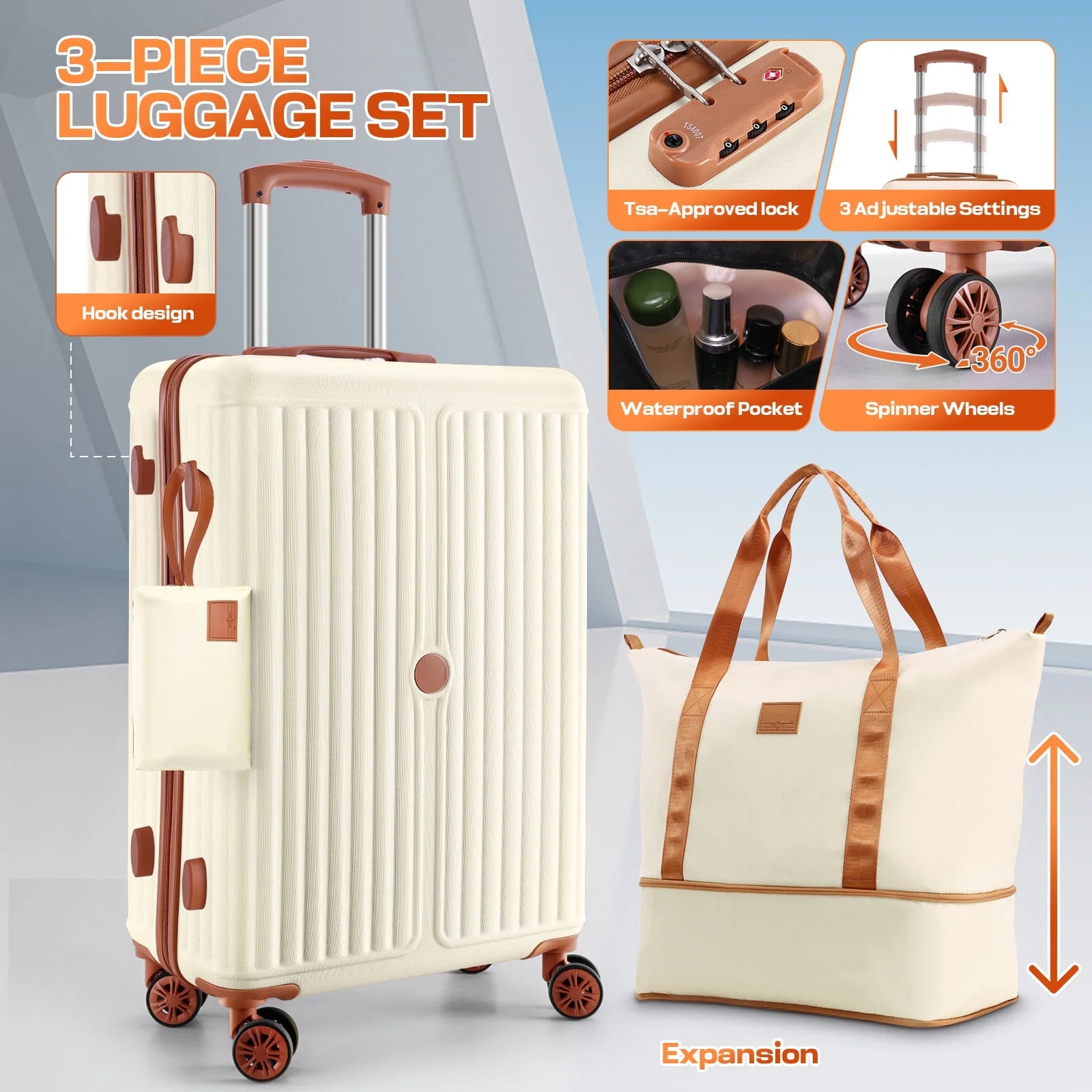 SANOPY 6-Piece Luggage Set with Cosmetic Bag & Duffle, 16” + 20” + 24” + 28” Durable ABS+PC, Smooth-Spinning Wheels & TSA Lock Included