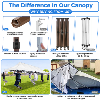 SANOPY Heavy Duty 10'x 30' Pop up Canopy, Commercial Canopy, Waterproof Outdoor Party Tent, Instant Wedding Canopy with 8 Removable Sidewalls, Carrying Bag, 147Ibs, White