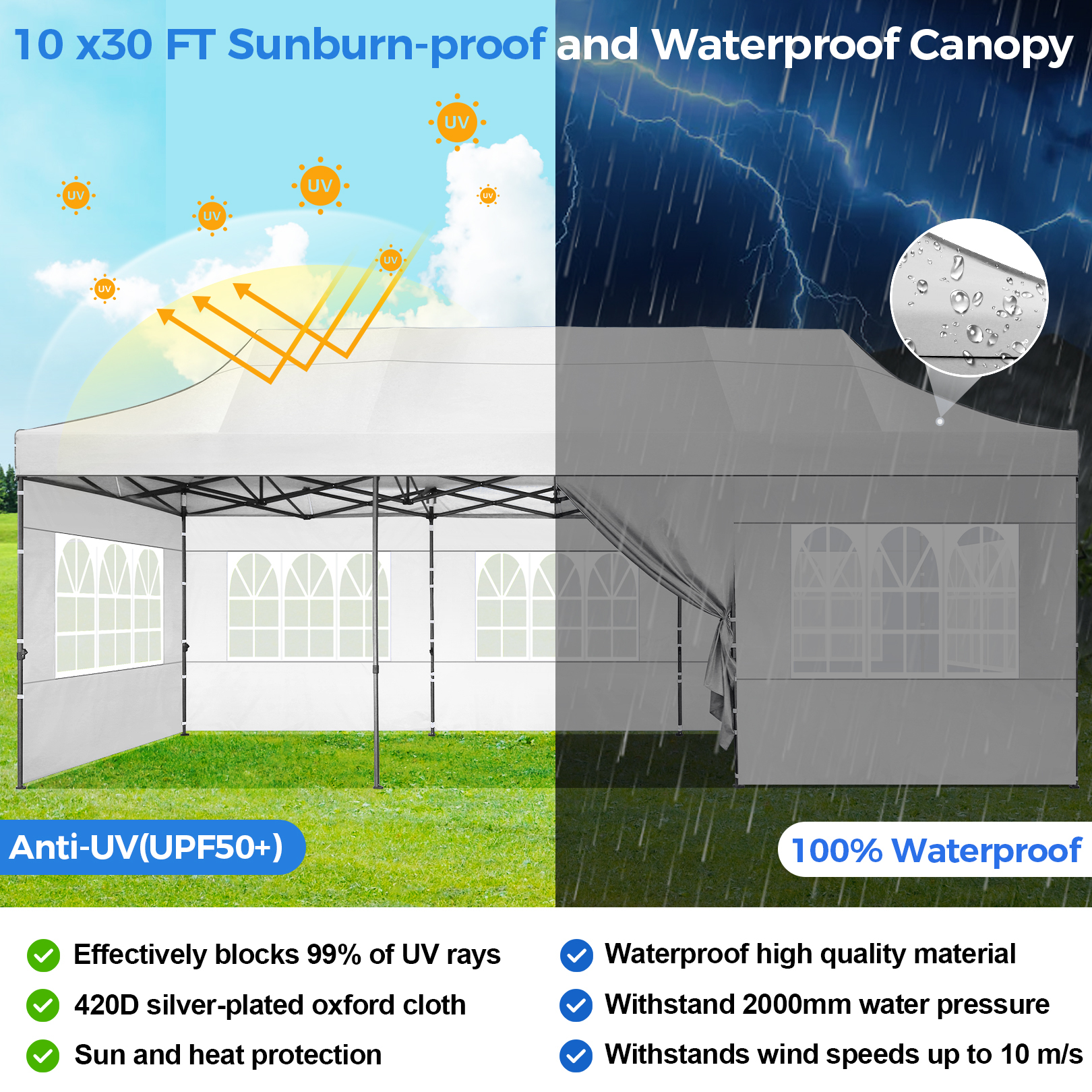 SANOPY Heavy Duty 10'x 30' Pop up Canopy, Commercial Canopy, Waterproof Outdoor Party Tent, Instant Wedding Canopy with 8 Removable Sidewalls, Carrying Bag, 147Ibs, White