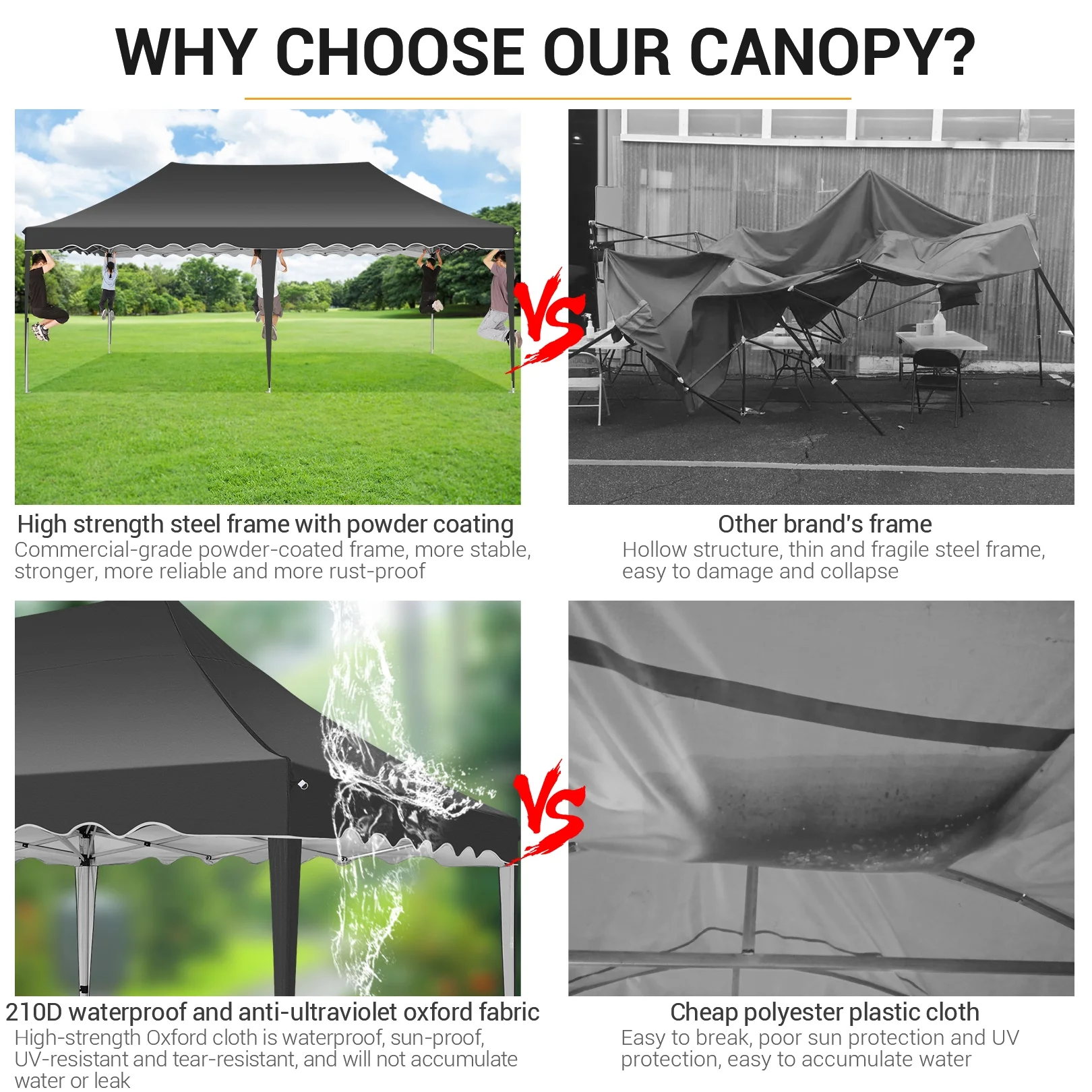 SANOPY 10' x 20' Pop up Canopy Party Tent with 6 Removable Sidewalls, Wave Eave Outdoor Waterproof Patio Gazebo Tent with Carry Bag, Backyards Camping Picnics, Black