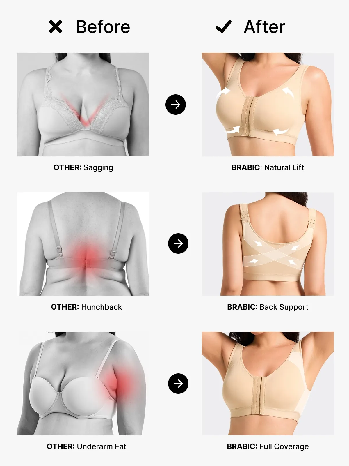 Front-Closure Comfort Post-Surgery Support Bra