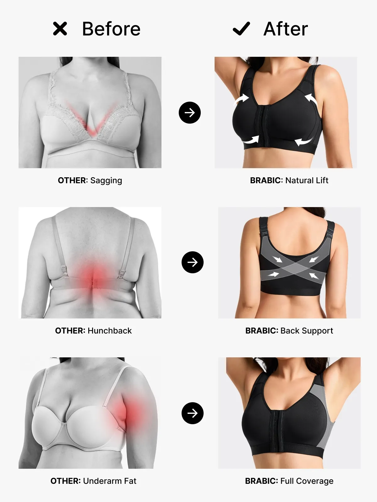 Front-Closure Comfort Post-Surgery Support Bra