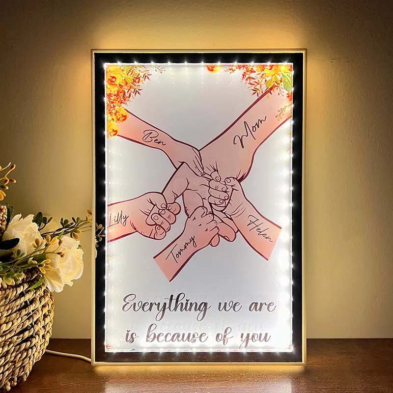 Mom Everything We Are Is Because Of You - Personalized Frame Light Box