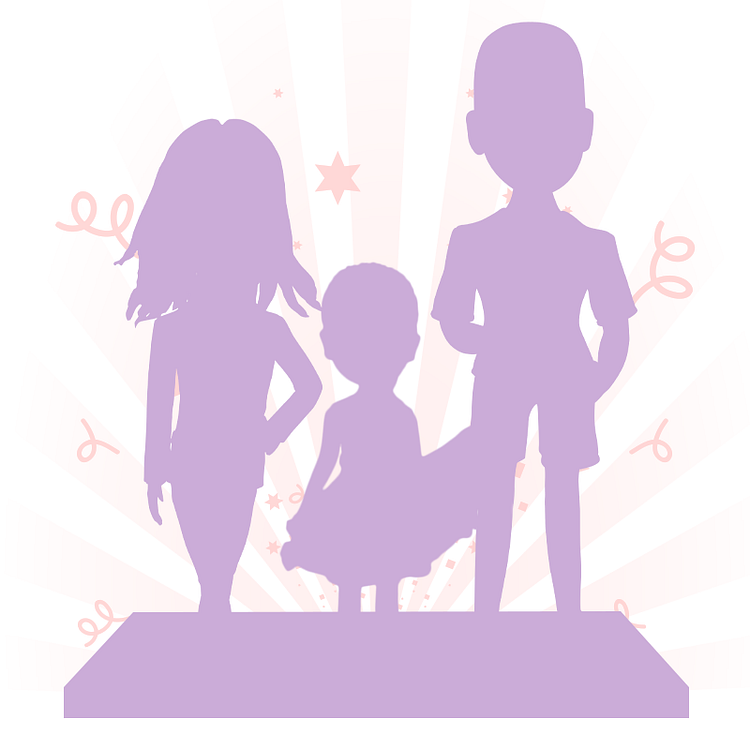 Fully Customizable 3 person Custom Bobblehead