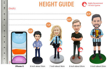 Male Doctor  Custom Bobblehead With Engraved Text