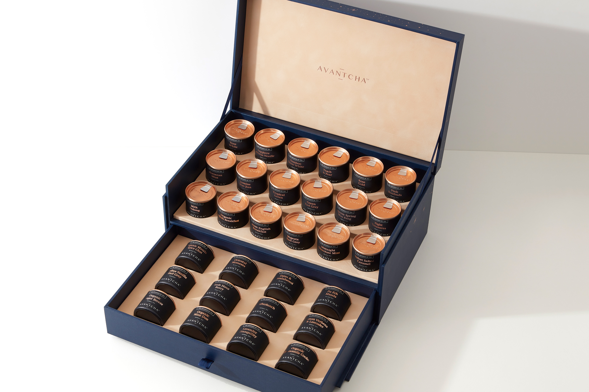 The Grand Tea Collection
