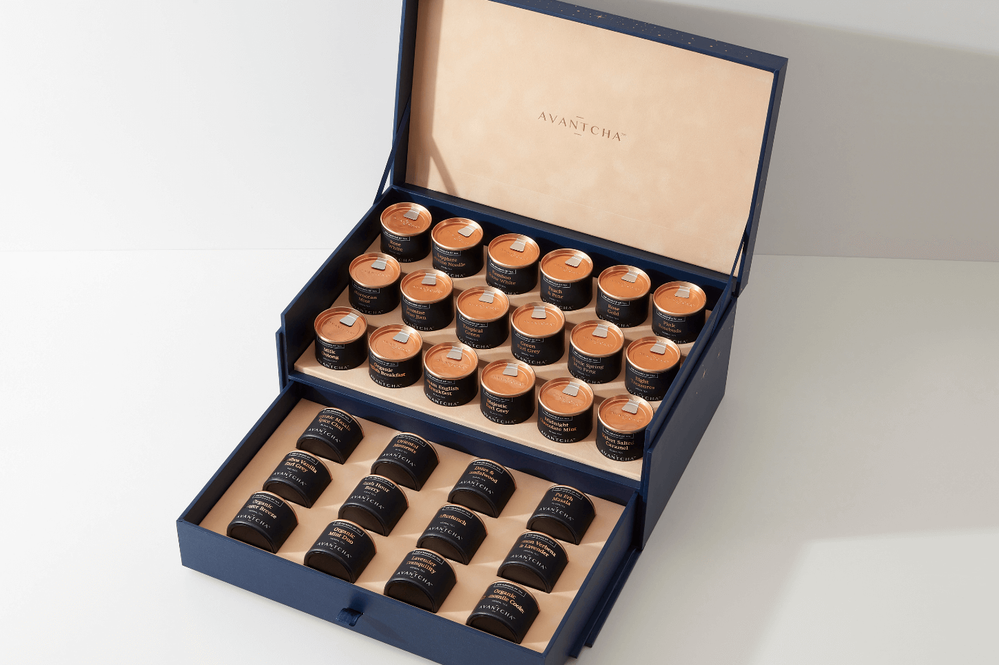 The Grand Tea Collection