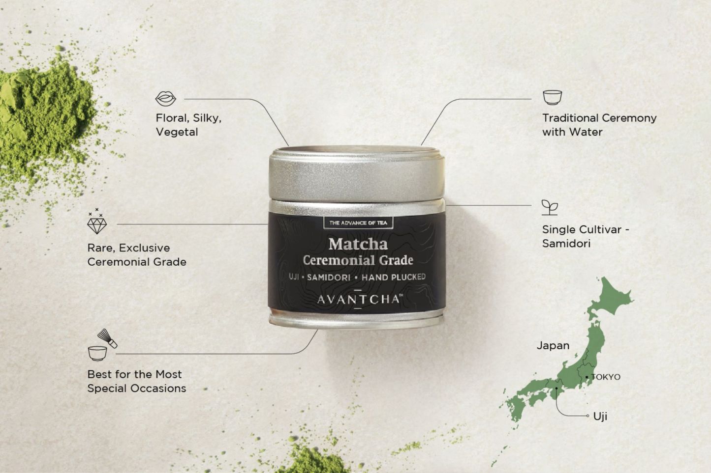 Matcha Ceremonial Grade Uji Samidori Hand Plucked 30g