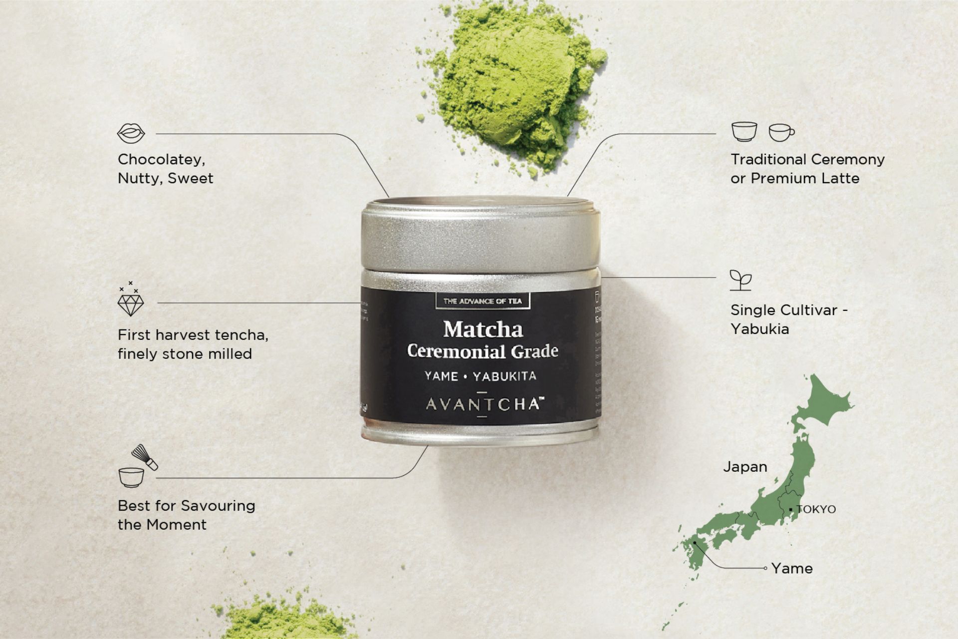 Matcha Ceremonial Grade Yame - Yabukita 30g