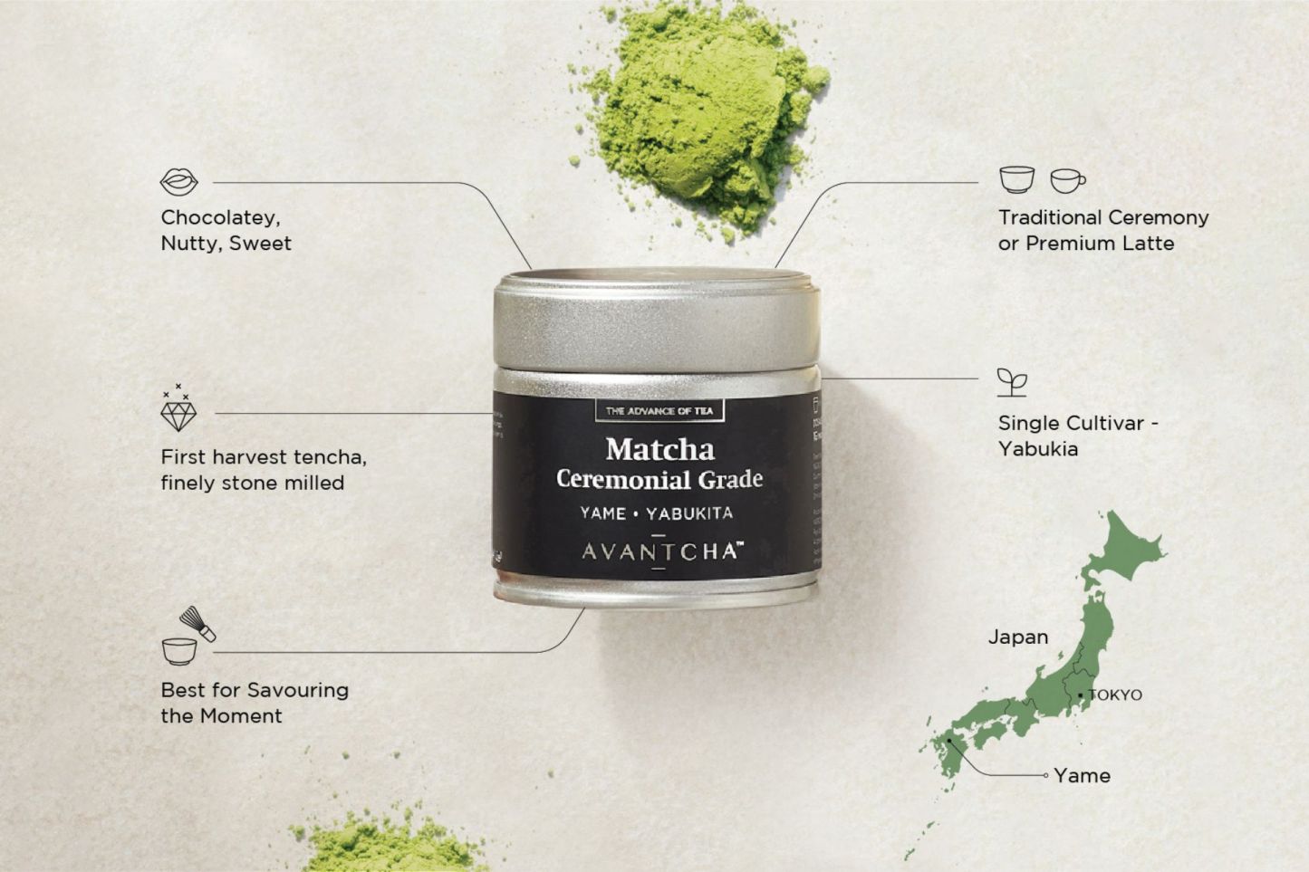 えま出品】まとめ売り2冊 花の陰partA,B賞味期Matcha 抹茶 / Matcha