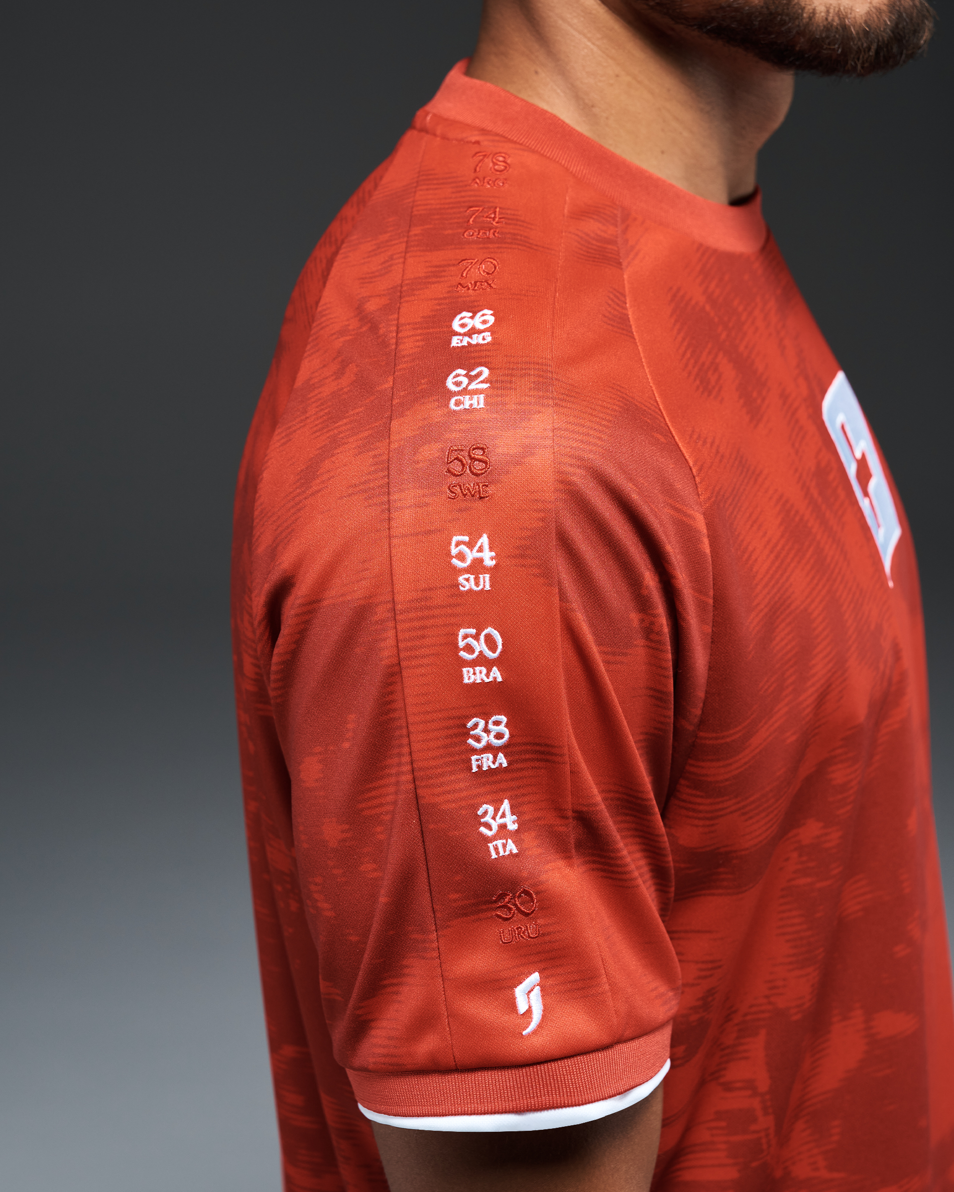 Switzerland Heritage Jersey (2026WC Edition) 